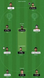 BAN vs PAK Dream11 Prediction Team, Head To Head League